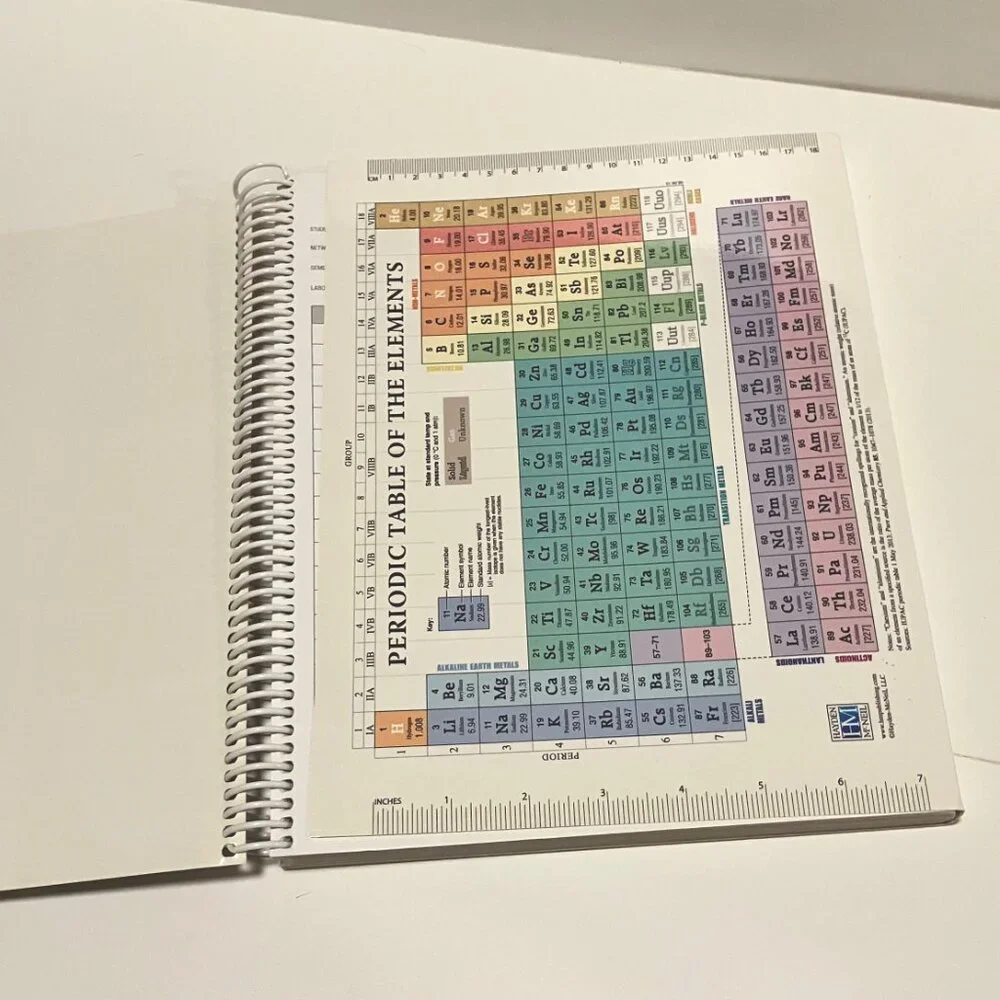 Lab Notebook - Picture 2 of 10